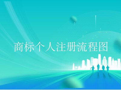 商标个人注册流程图