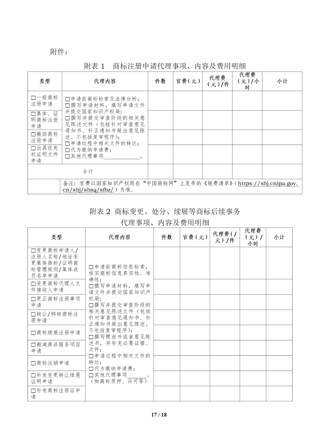 国知局制定!专利、商标代理委托合同示范文本及签订指引