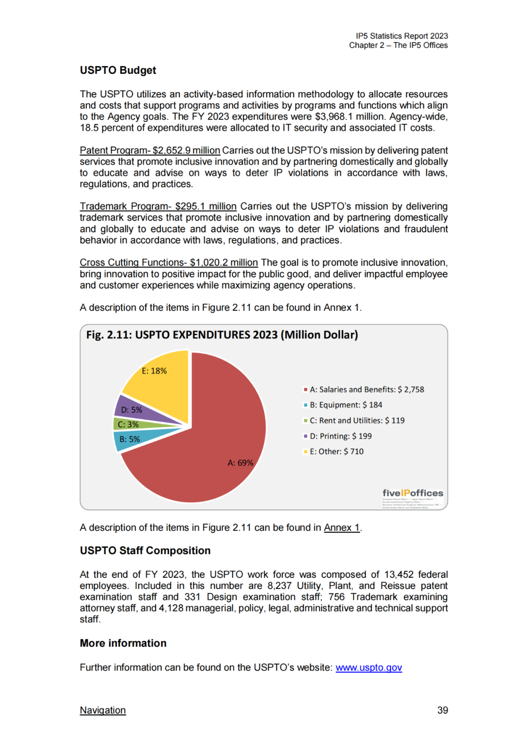 《2023年世界五大知识产权局统计报告》(中英文版全文)发布!