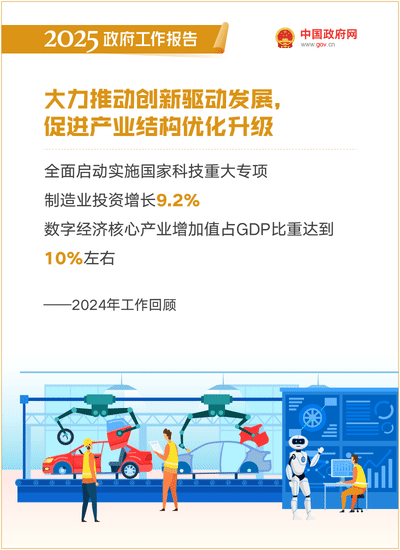 2025年政府工作任务：推进职务科技成果赋权和资产单列管理改革，加强知识产权保护和运用│附政府工作报告
