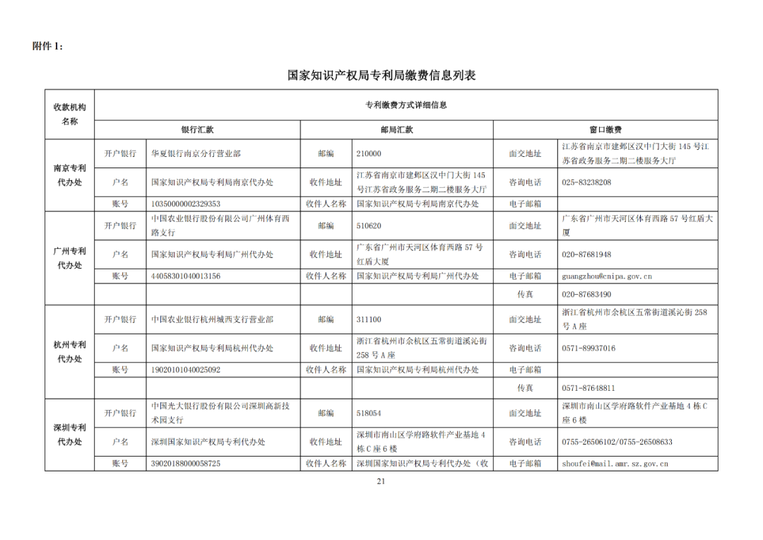 最新修订!2025年国知局专利费用标准及缴费服务指南