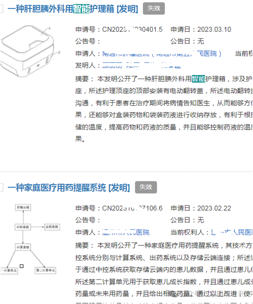 一个撤回率奇高的专利分类,如何来规避,医疗专利需要重点关注