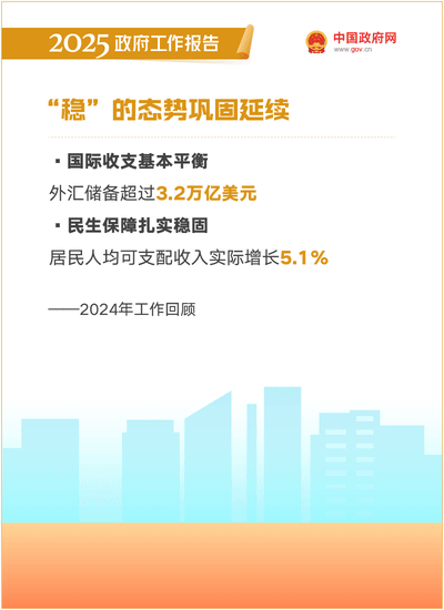 2025年政府工作任务：推进职务科技成果赋权和资产单列管理改革，加强知识产权保护和运用│附政府工作报告