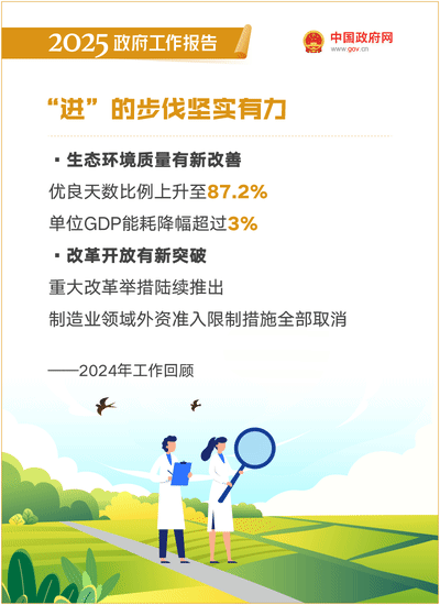 2025年政府工作任务：推进职务科技成果赋权和资产单列管理改革，加强知识产权保护和运用│附政府工作报告