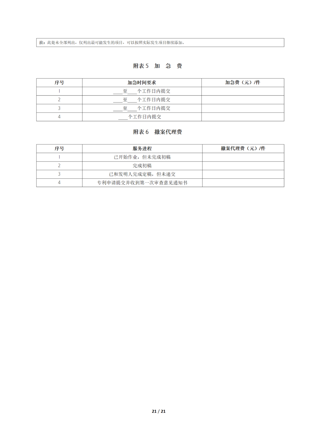 国知局制定!专利、商标代理委托合同示范文本及签订指引
