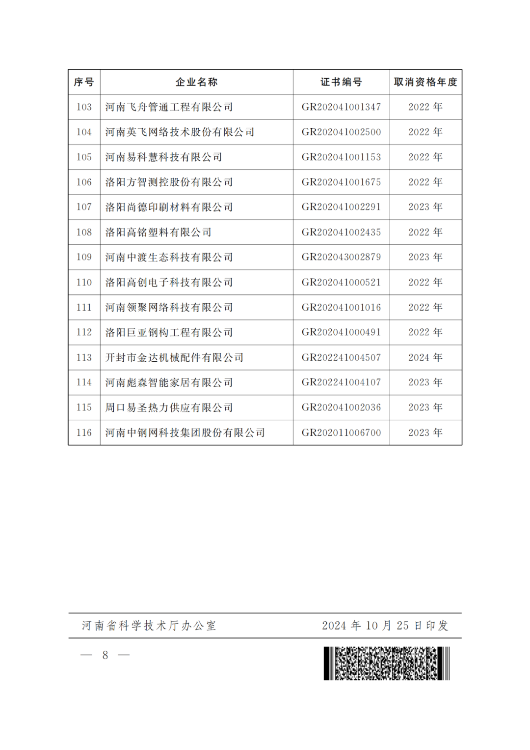 707家企业被取消企业高新技术资格,追缴298家企业因取得高新技术企业资格而享受的税收优惠及奖补|附名单