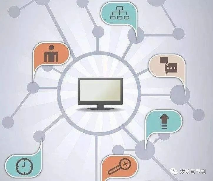 产品专利变现三部曲,如何避坑,如何成功上岸