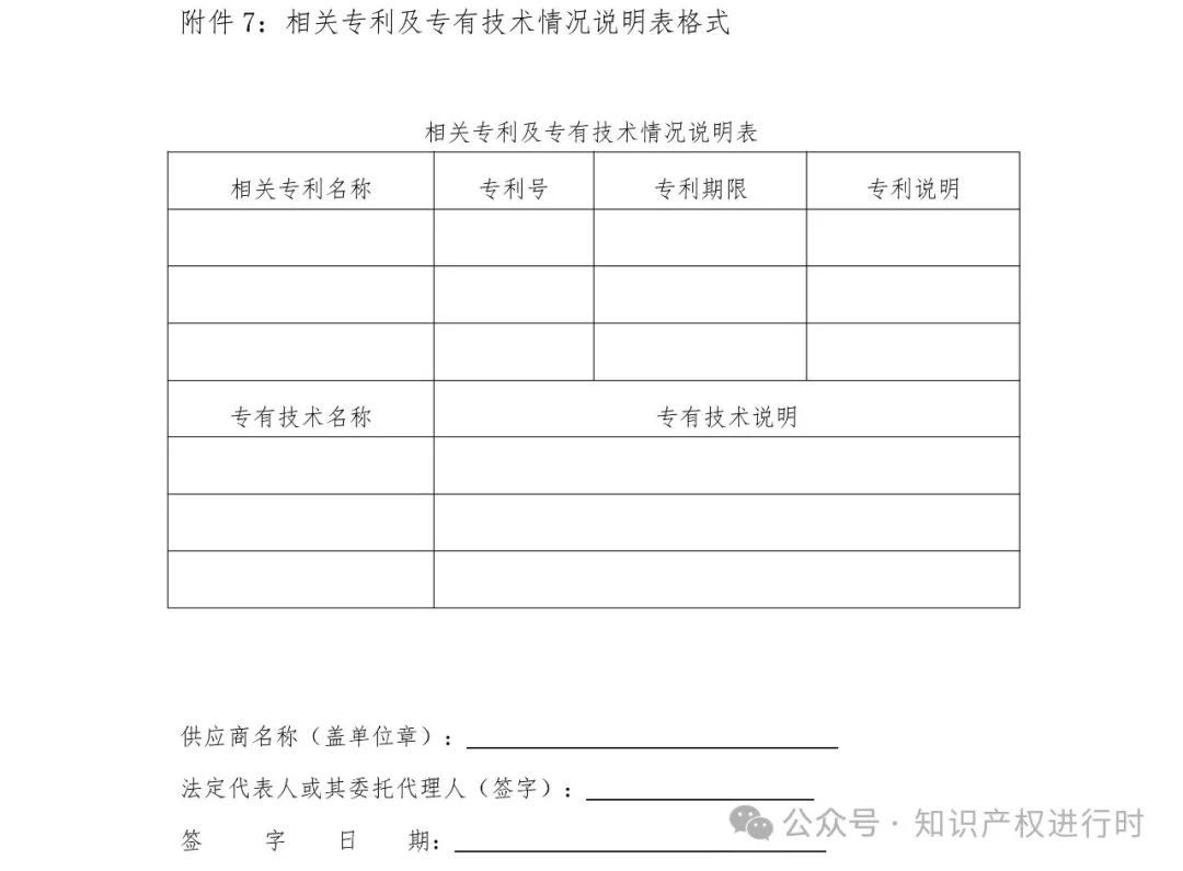 国知局:全年报送10万条商标囤积兜售线索;处置申请人不少于1.2万。服装、广告服务等20+品类囤积兜售型恶意商标注册行为线索排查
