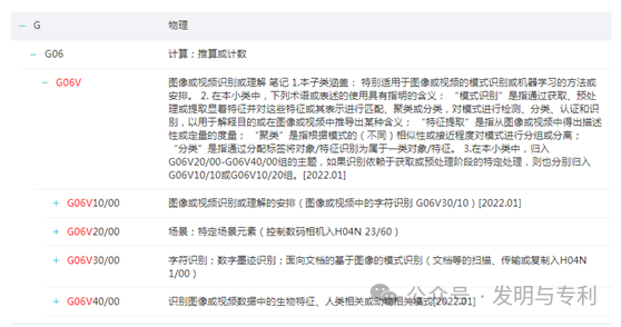 2023年发明专利授权率、驳回率和撤回率较高的50个IPC分类及部分案例分析
