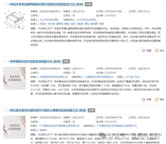 2023年发明专利授权率、驳回率和撤回率较高的50个IPC分类及部分案例分析