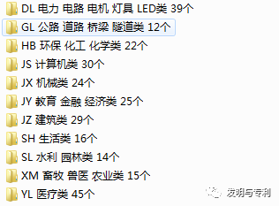 专利文本(五书)免费获取,附目录和清单