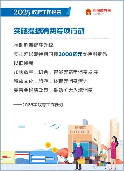 2025年政府工作任务：推进职务科技成果赋权和资产单列管理改革，加强知识产权保护和运用│附政府工作报告