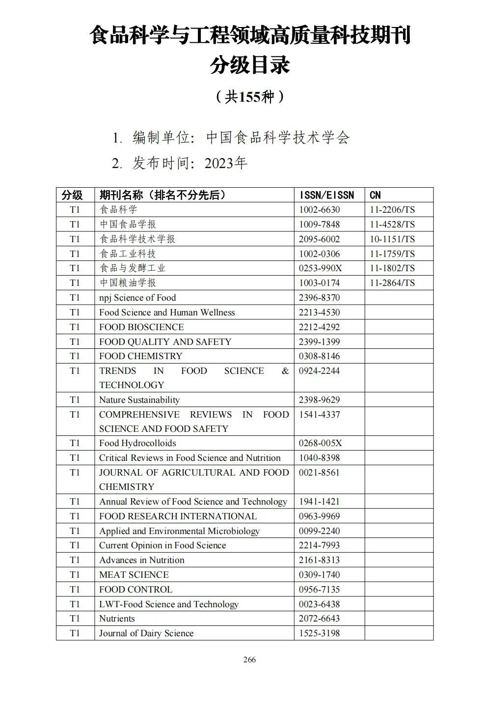 58个领域!高质量科技期刊分级目录总汇第四版发布