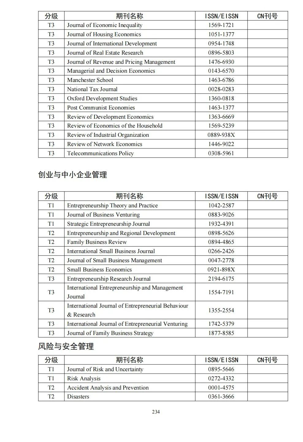 58个领域!高质量科技期刊分级目录总汇第四版发布