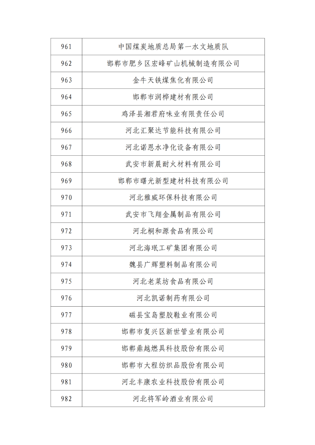 2263家单位被取消/暂停专利预审备案主体资格|附名单