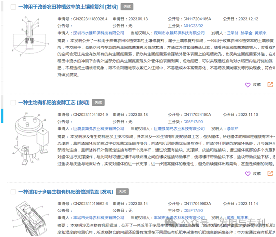 2023年发明专利授权率、驳回率和撤回率较高的50个IPC分类及部分案例分析