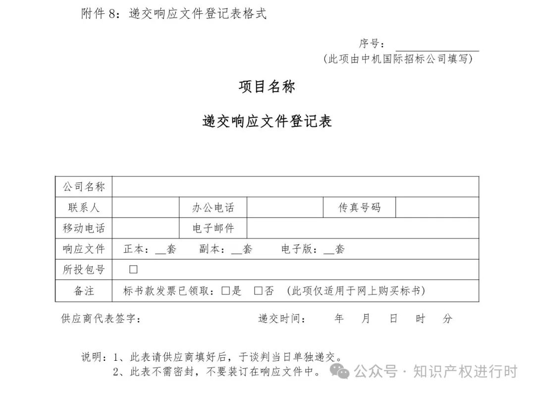 国知局:全年报送10万条商标囤积兜售线索;处置申请人不少于1.2万。服装、广告服务等20+品类囤积兜售型恶意商标注册行为线索排查