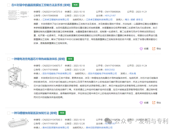 2023年发明专利授权率、驳回率和撤回率较高的50个IPC分类及部分案例分析