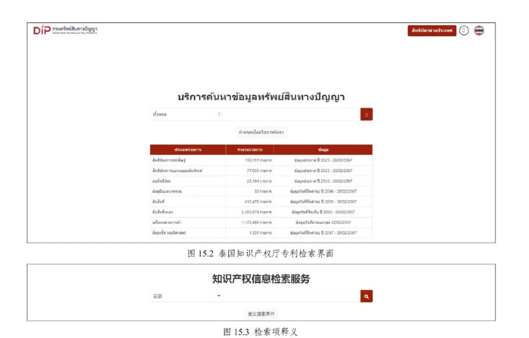 《专利文献号码检索指南2025版》发布