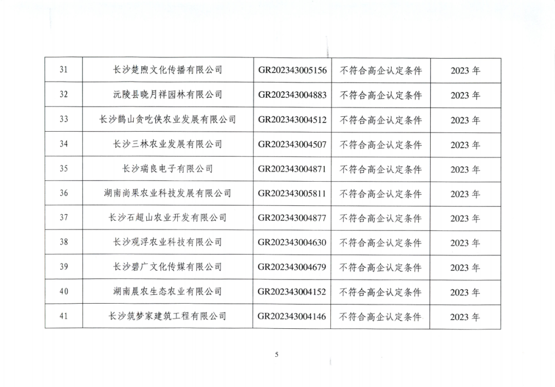 707家企业被取消企业高新技术资格,追缴298家企业因取得高新技术企业资格而享受的税收优惠及奖补|附名单
