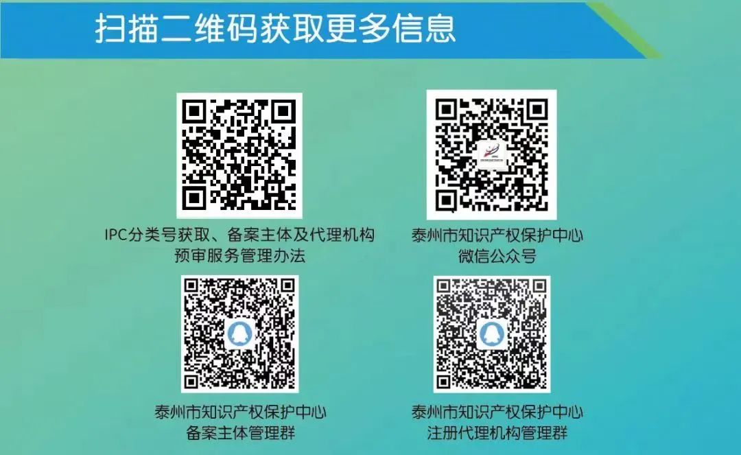 (转发)66家国家级知识产权保护中心集合