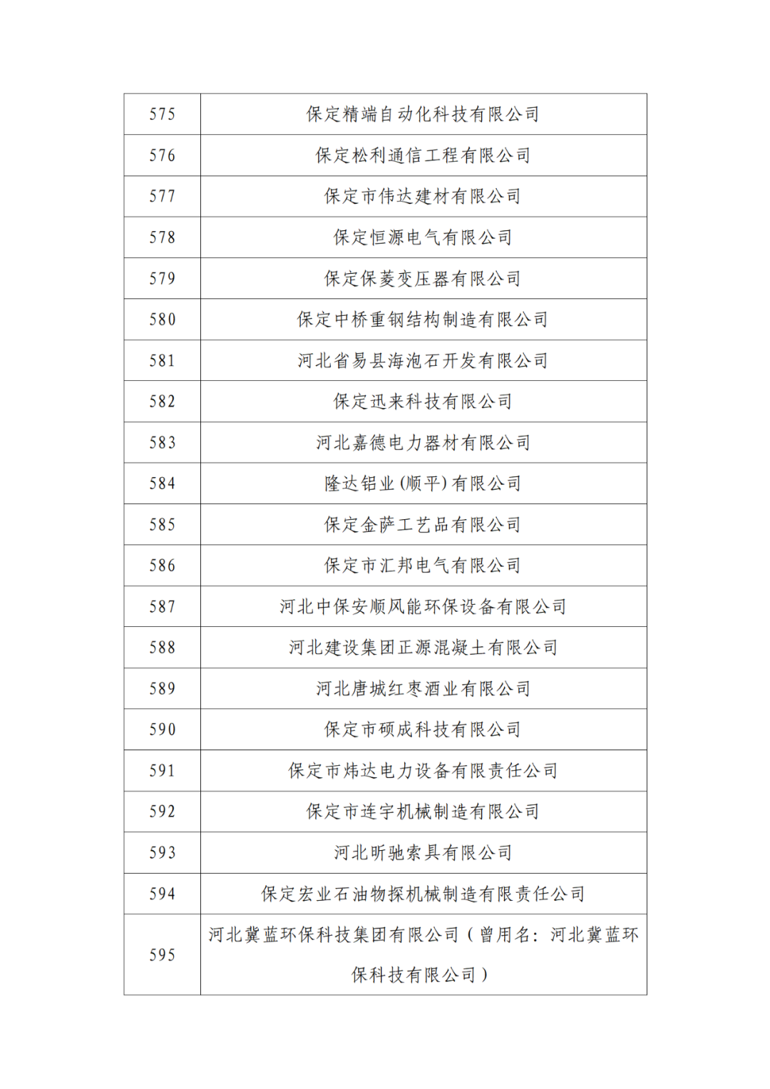 2263家单位被取消/暂停专利预审备案主体资格|附名单