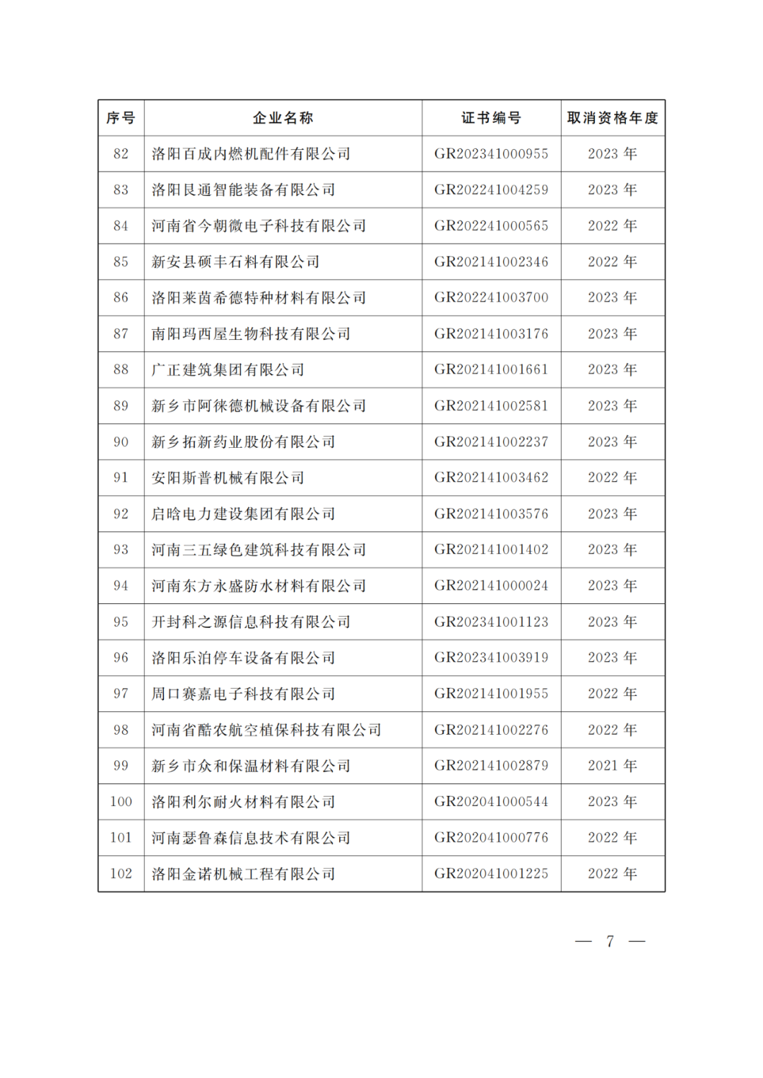 707家企业被取消企业高新技术资格,追缴298家企业因取得高新技术企业资格而享受的税收优惠及奖补|附名单