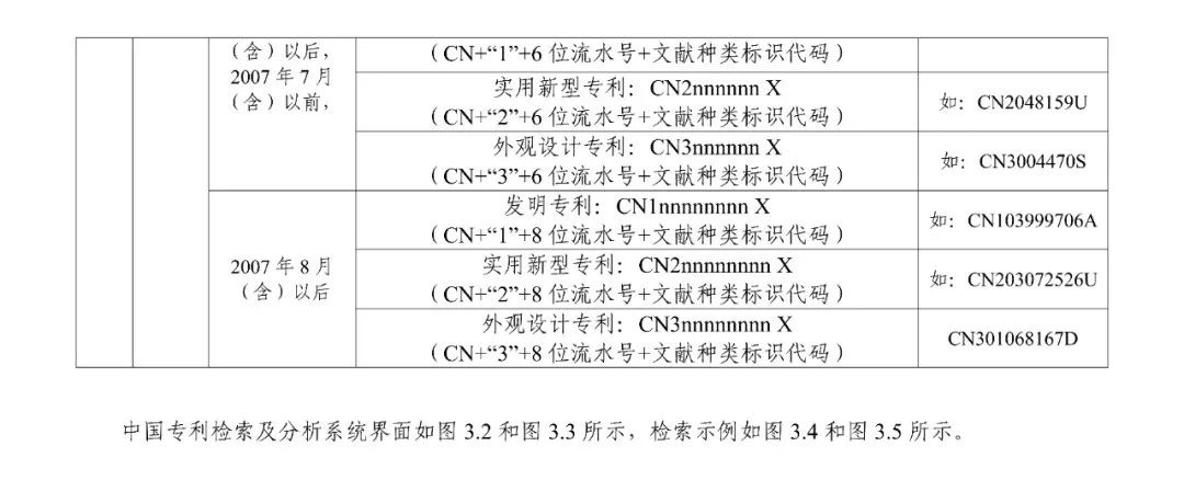 《专利文献号码检索指南2025版》发布