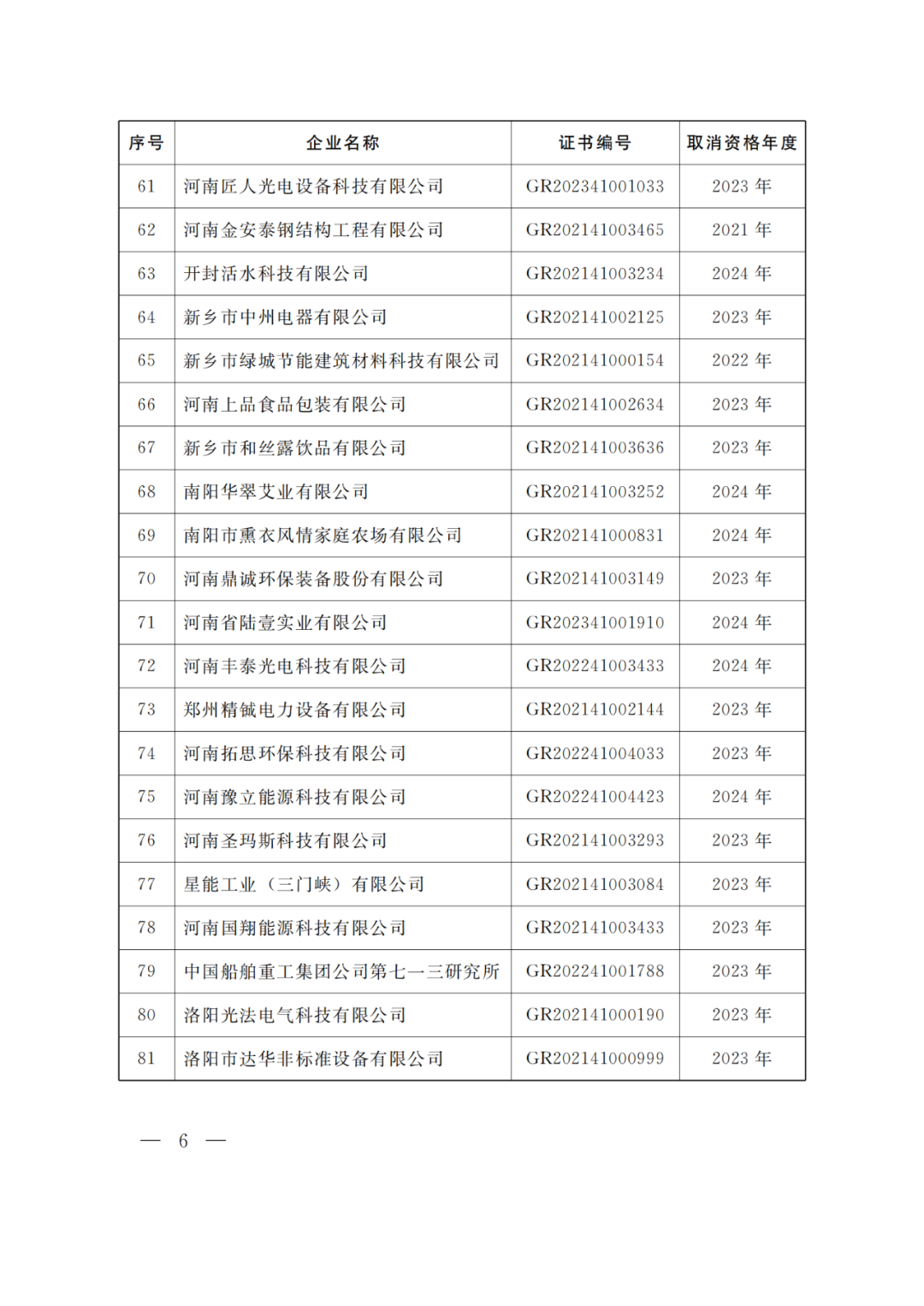 707家企业被取消企业高新技术资格,追缴298家企业因取得高新技术企业资格而享受的税收优惠及奖补|附名单