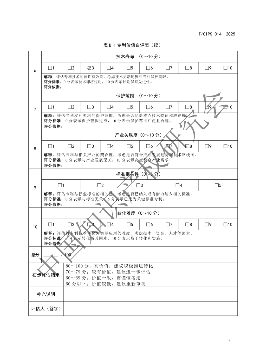 《高校和科研机构专利转化运用工作规范》团体标准发布!2025年2月24实施