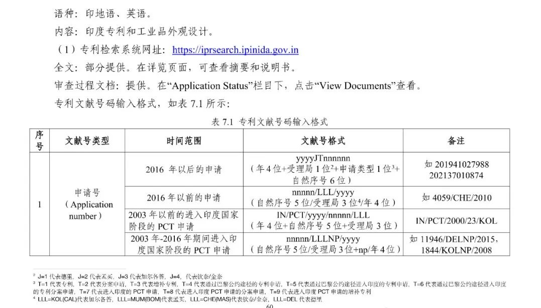 《专利文献号码检索指南2025版》发布