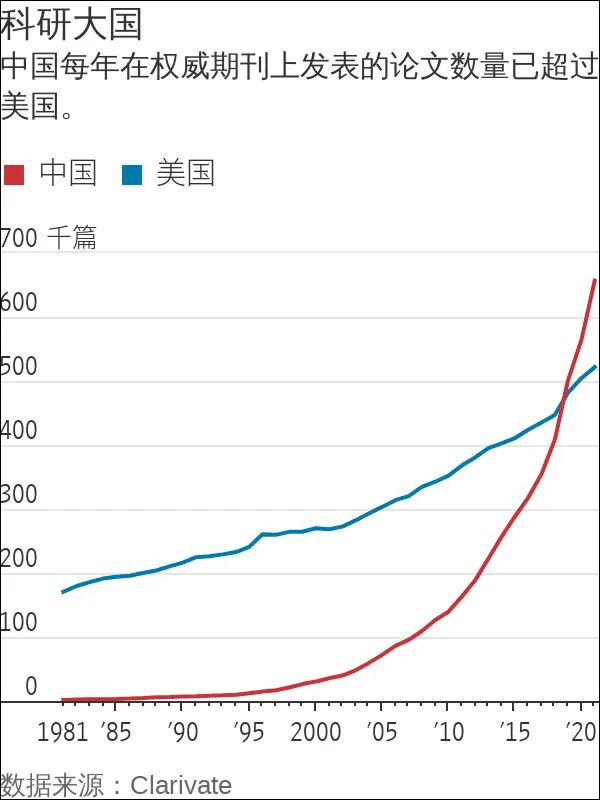 续签5年！45年的《中美科技合作协议》到底有多重要？