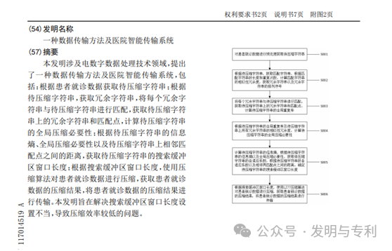 2023年发明专利授权率、驳回率和撤回率较高的50个IPC分类及部分案例分析