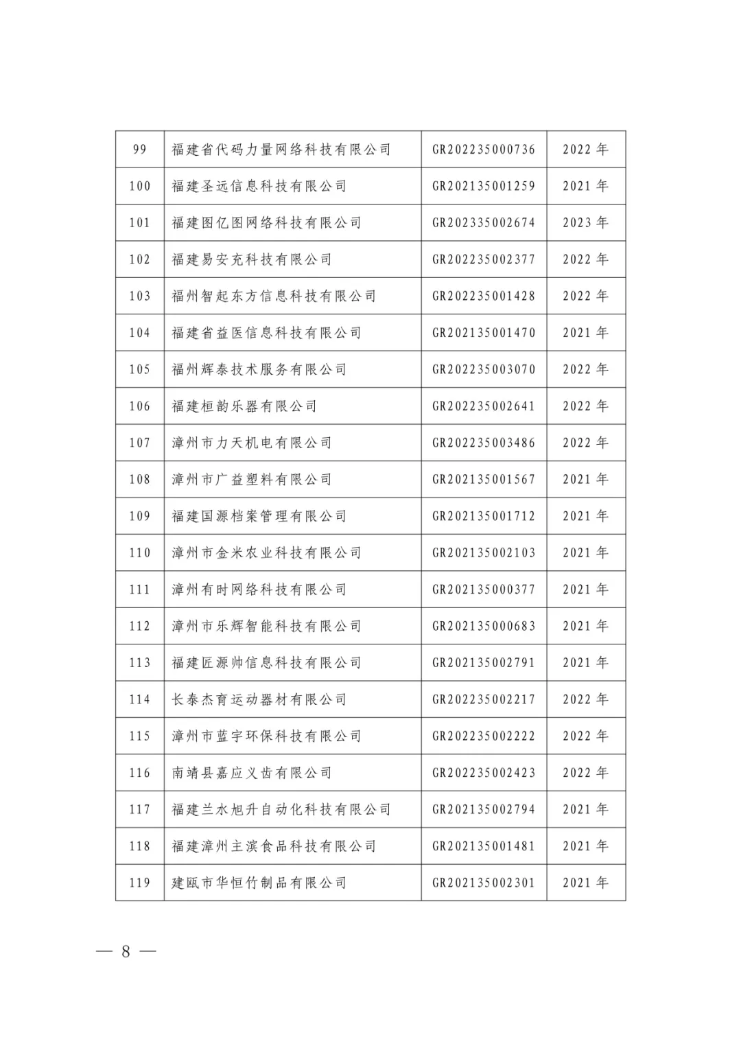 400余家企业被取消高企资格!多地公告
