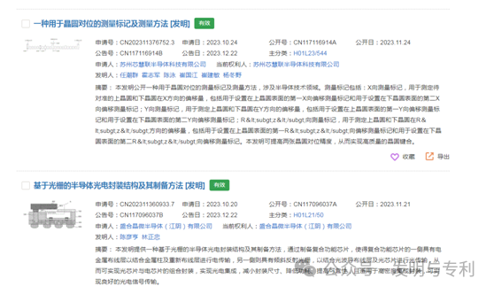 2023年发明专利授权率、驳回率和撤回率较高的50个IPC分类及部分案例分析