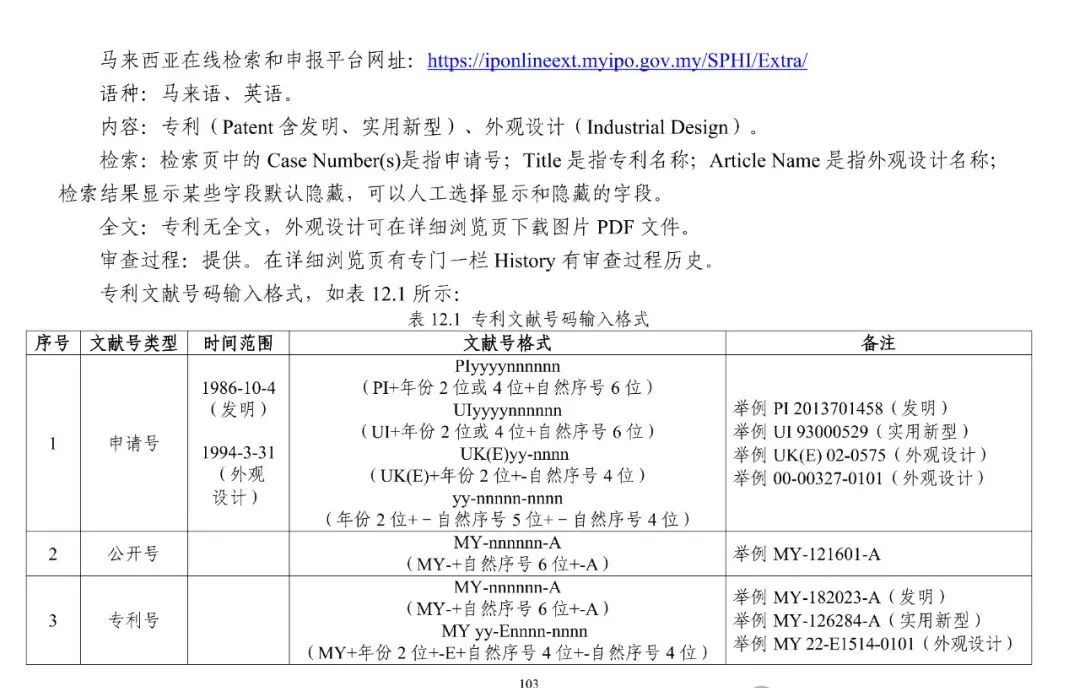 《专利文献号码检索指南2025版》发布