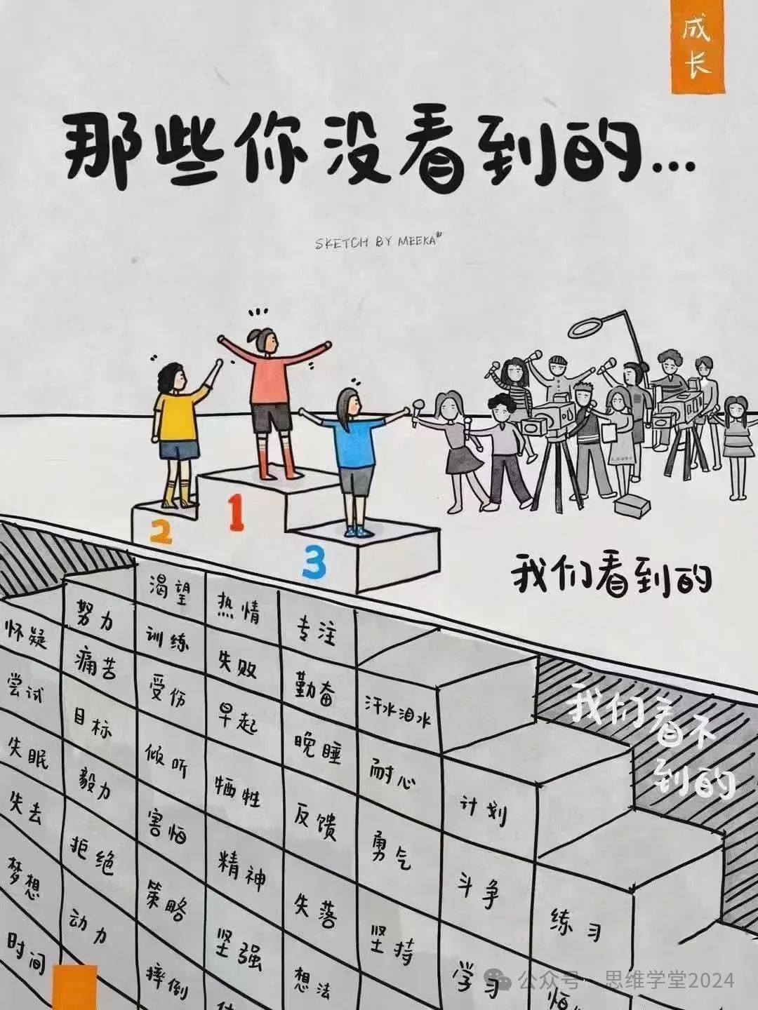 截流和节流,知识变现,你喜欢哪个