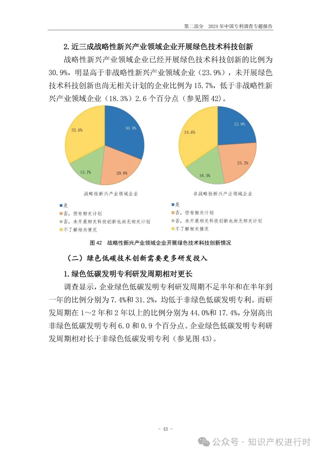 国知局:33.8%未产业化发明专利用于高企等企业资质认定或项目申报;14.8%用于职称评审、绩效考核|2024年中国专利调查报告