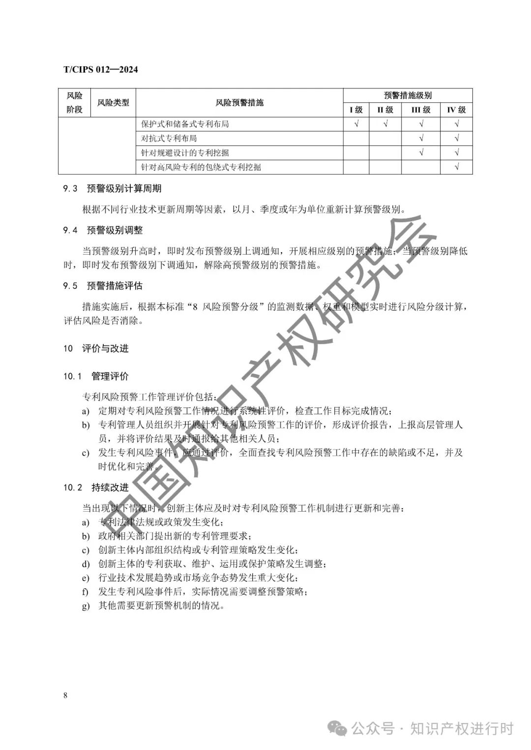专利风险预警工作规范