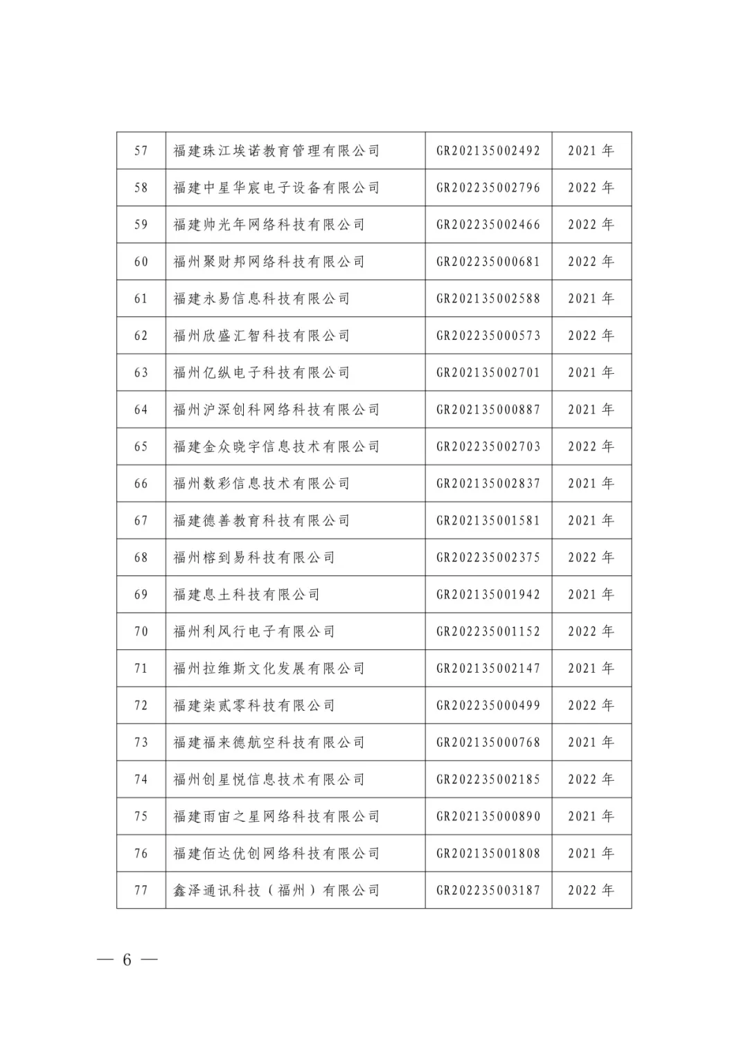 400余家企业被取消高企资格!多地公告
