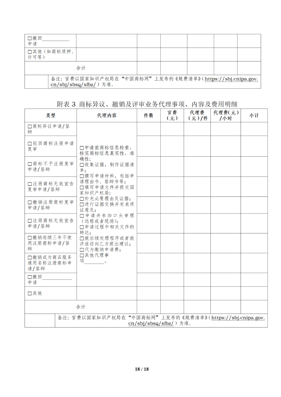 国知局制定!专利、商标代理委托合同示范文本及签订指引