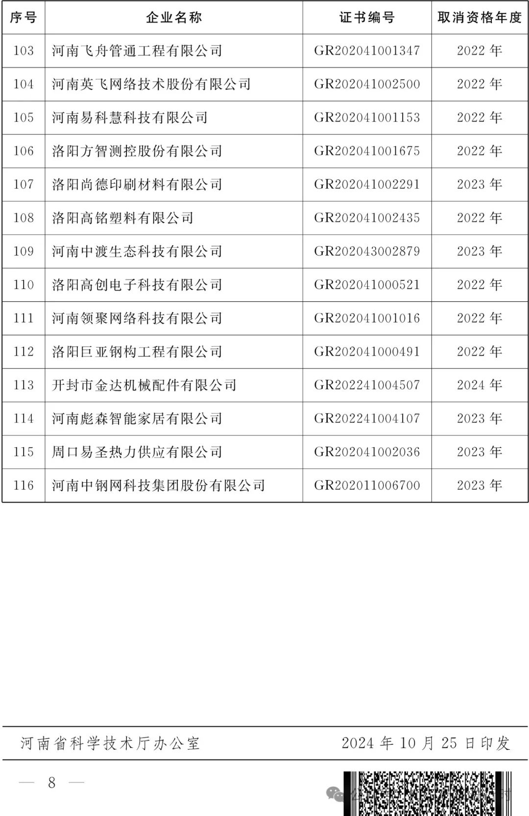 这些情形将被取消高企资格 | 严查! 取消1296家高新技术企业资格。追缴税收优惠和奖励资金