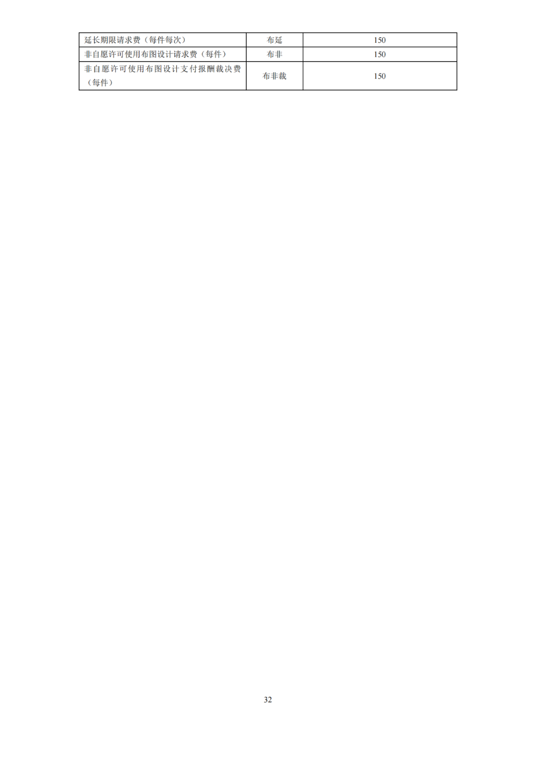 最新修订!2025年国知局专利费用标准及缴费服务指南