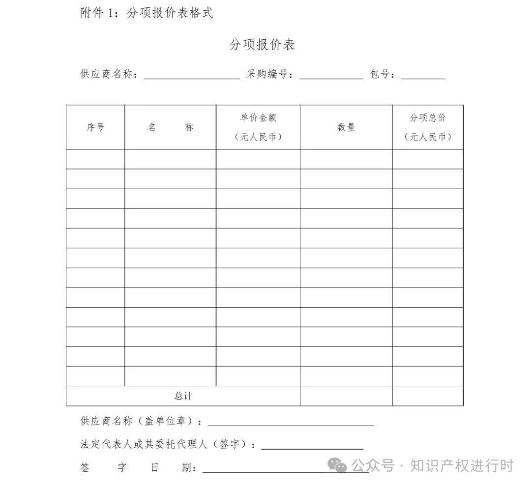 国知局:全年报送10万条商标囤积兜售线索;处置申请人不少于1.2万。服装、广告服务等20+品类囤积兜售型恶意商标注册行为线索排查