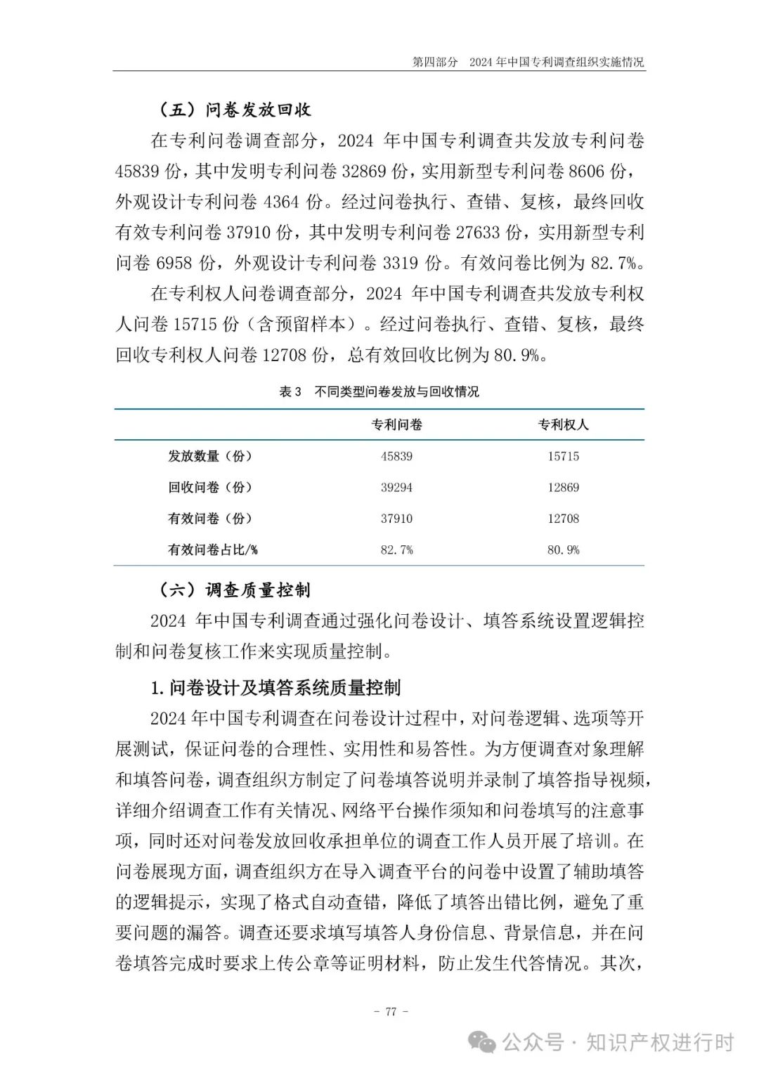 国知局:33.8%未产业化发明专利用于高企等企业资质认定或项目申报;14.8%用于职称评审、绩效考核|2024年中国专利调查报告