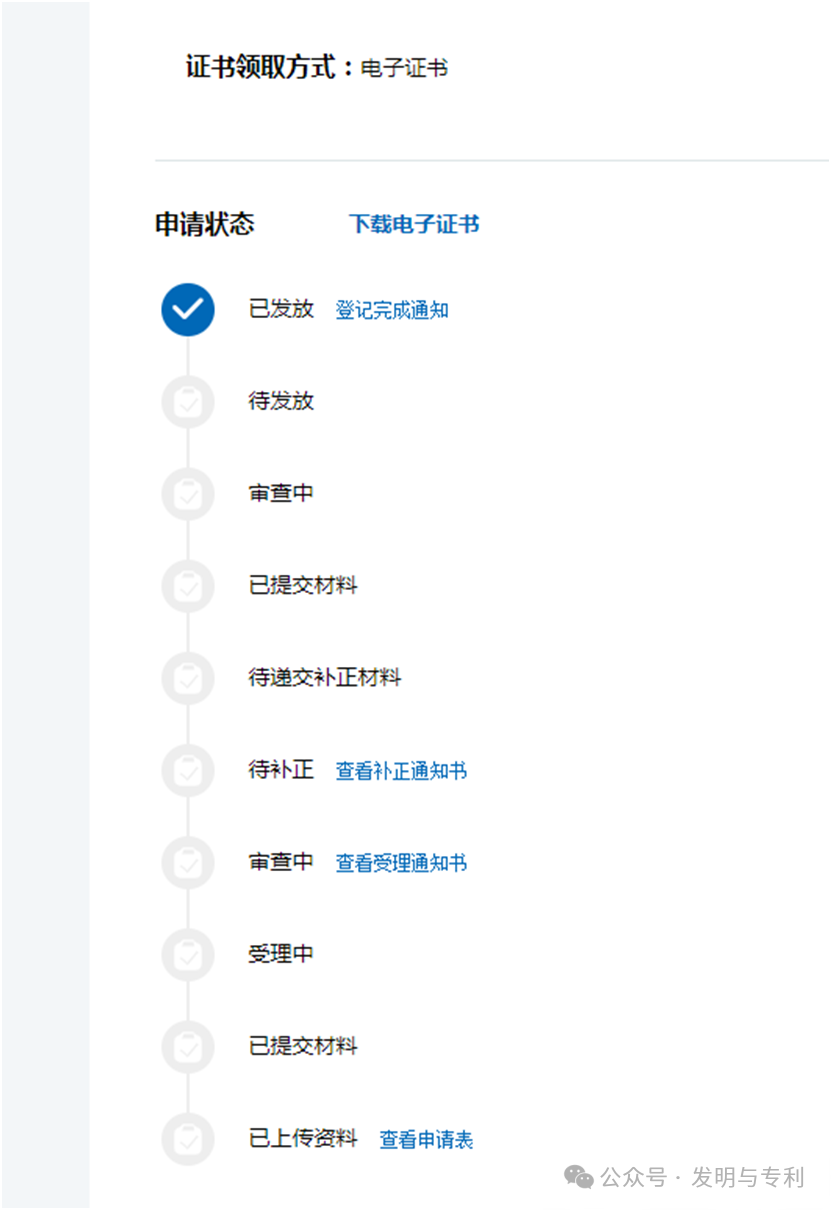 专利补正与软著补正，天壤之别，很多人因为误解造成不必要的损失
