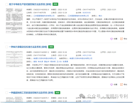 2023年发明专利授权率、驳回率和撤回率较高的50个IPC分类及部分案例分析