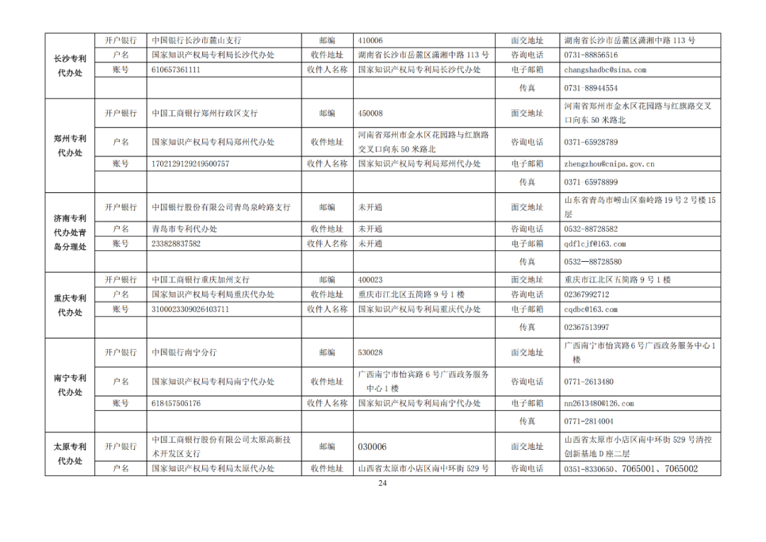 最新修订!2025年国知局专利费用标准及缴费服务指南
