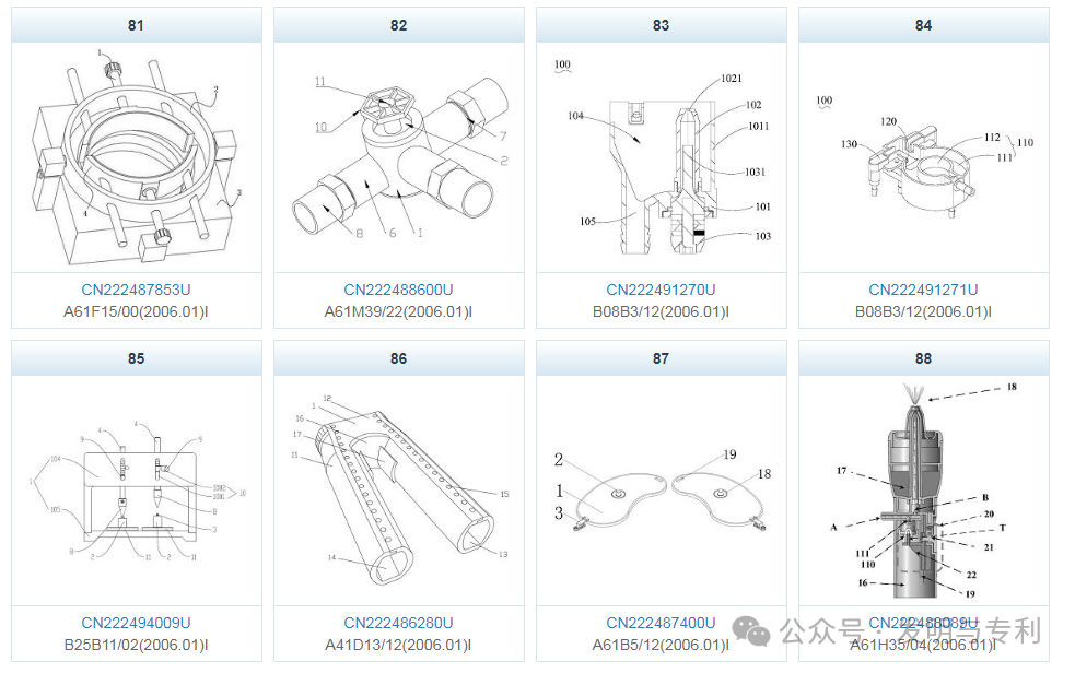 软著37天，医疗专利5个月，普通申请通道，如何快速获得软著、专利下证书