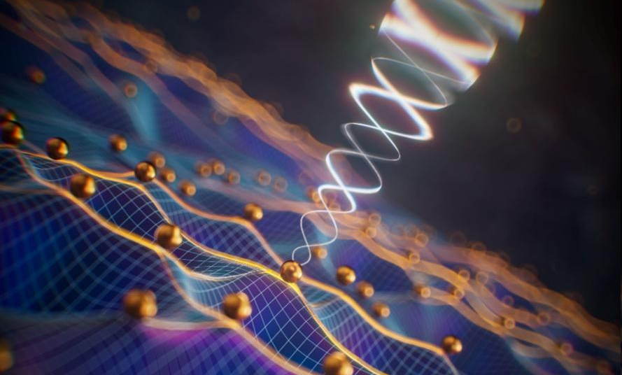 2024年中国/世界十大科技进展